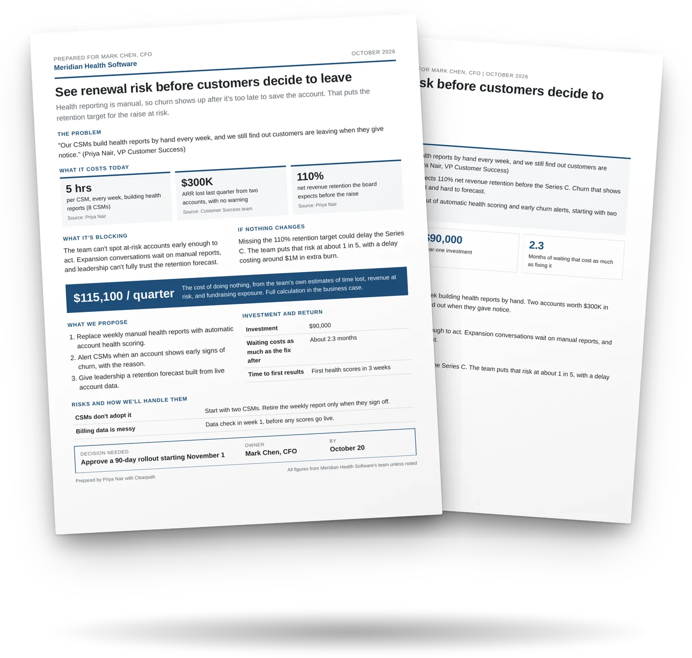 Meridian's executive one-pager for Mark Chen, CFO: 'See renewal risk before customers decide to leave', with the buyer's own numbers, the cost of doing nothing, the proposal and the decision needed, and the three-page business case behind it